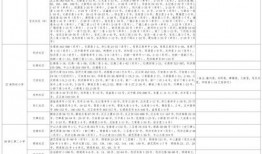 邯郸出轨爆料视频大全最新,最新爆料大全深度解析